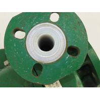 Sundyne KM1515 ANSIMAG Sealless Magnetic Drive ETFE Lined 1/2HP Chemical Pump