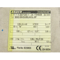 BAUER M25471243-1 BS02-38H/DU05LA4/UL-SP .06KW 10.67:1 Ratio Gear Motor 400V50HZ