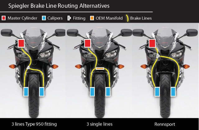 れれれ Amazon.co.jp: 左右 ZXR400 ブレーキ クラッチ レバー 13236